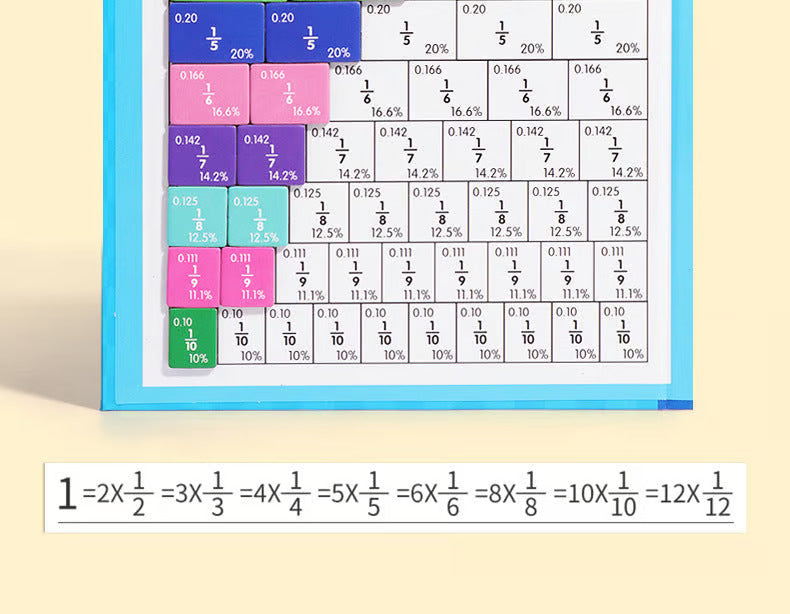 Montessori Magnetic Book Fraction Puzzle For Children