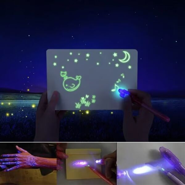 (🔥HOT SALE NOW-SAVE 50% OFF) Magic Drawing Board for Kids